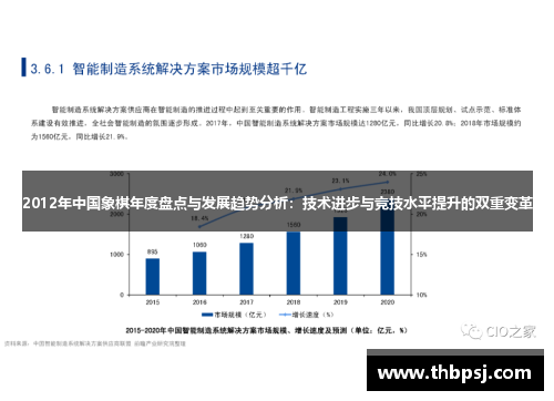 2012年中国象棋年度盘点与发展趋势分析：技术进步与竞技水平提升的双重变革